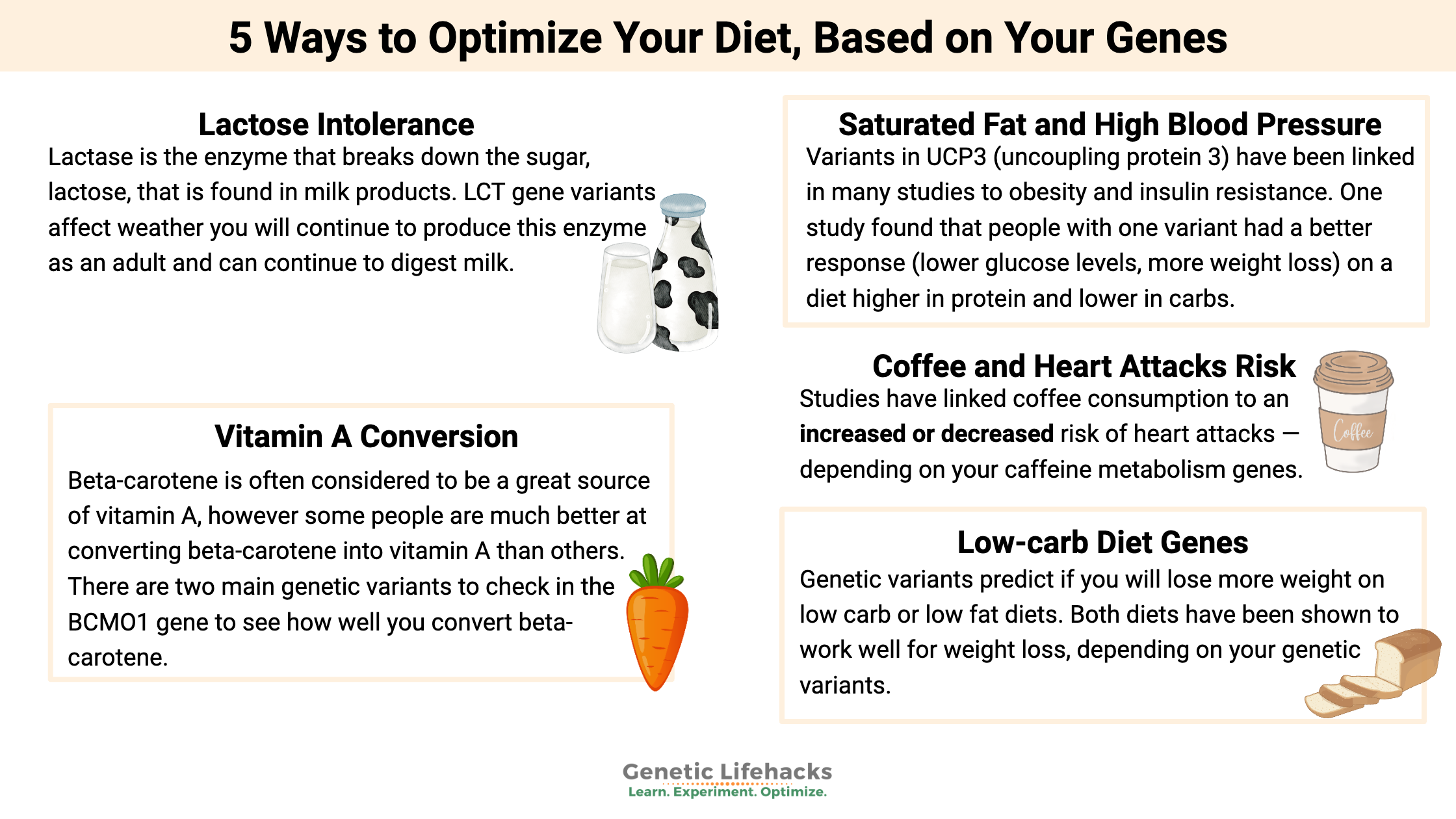 5 Ways to Optimize Your Diet, Based on Your Genes