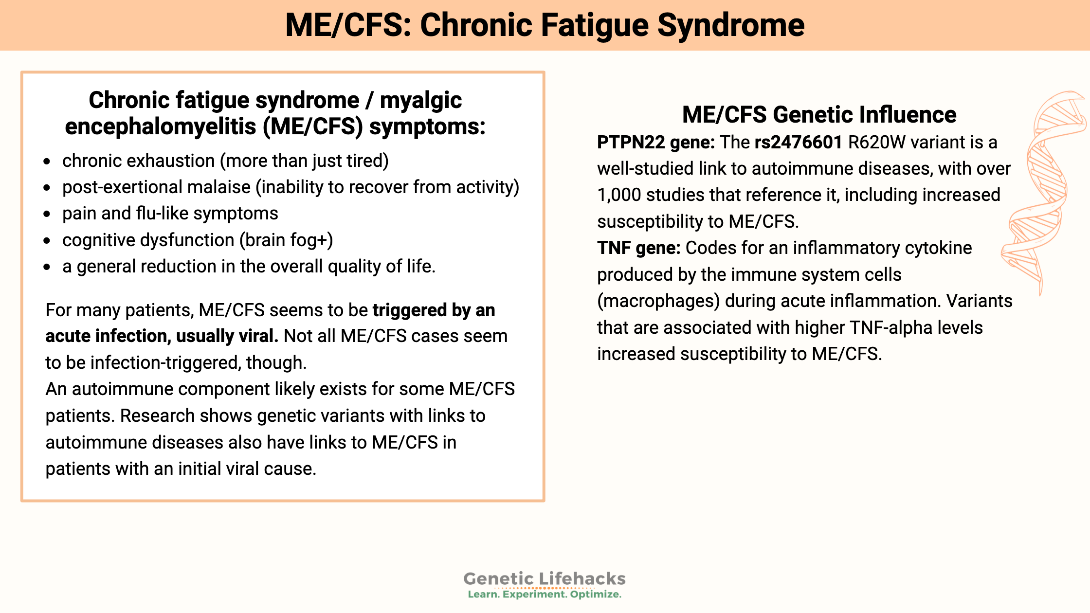 ME/CFS: Chronic Fatigue Syndrome genetic influence