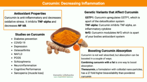 Curcumin decreasing inflammation, ways to increase curcumin absorption