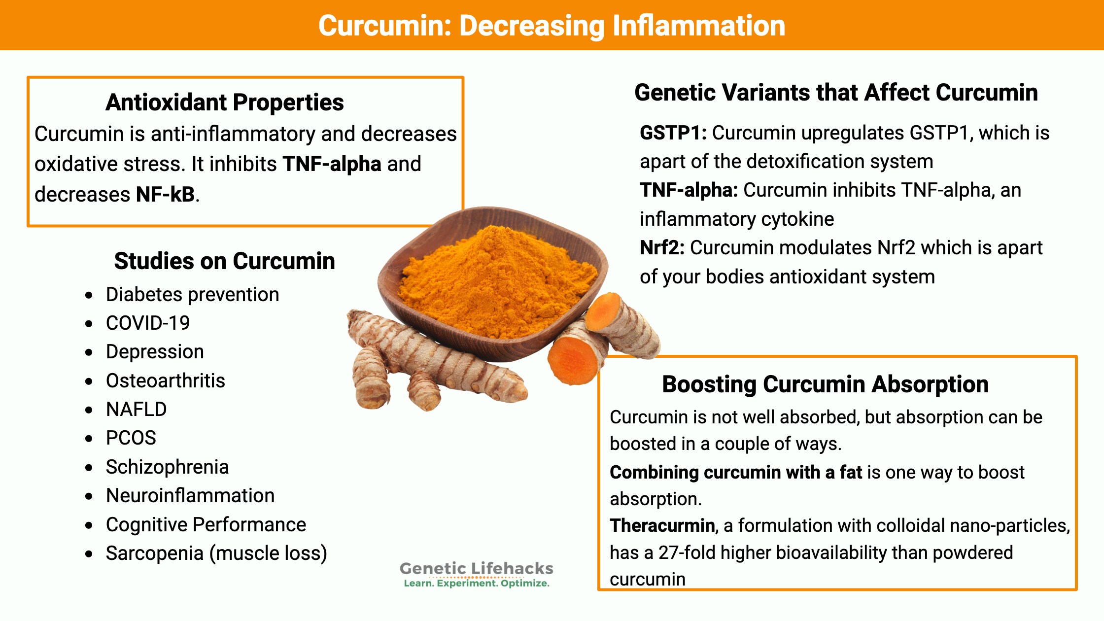 Curcumin decreasing inflammation, ways to increase curcumin absorption